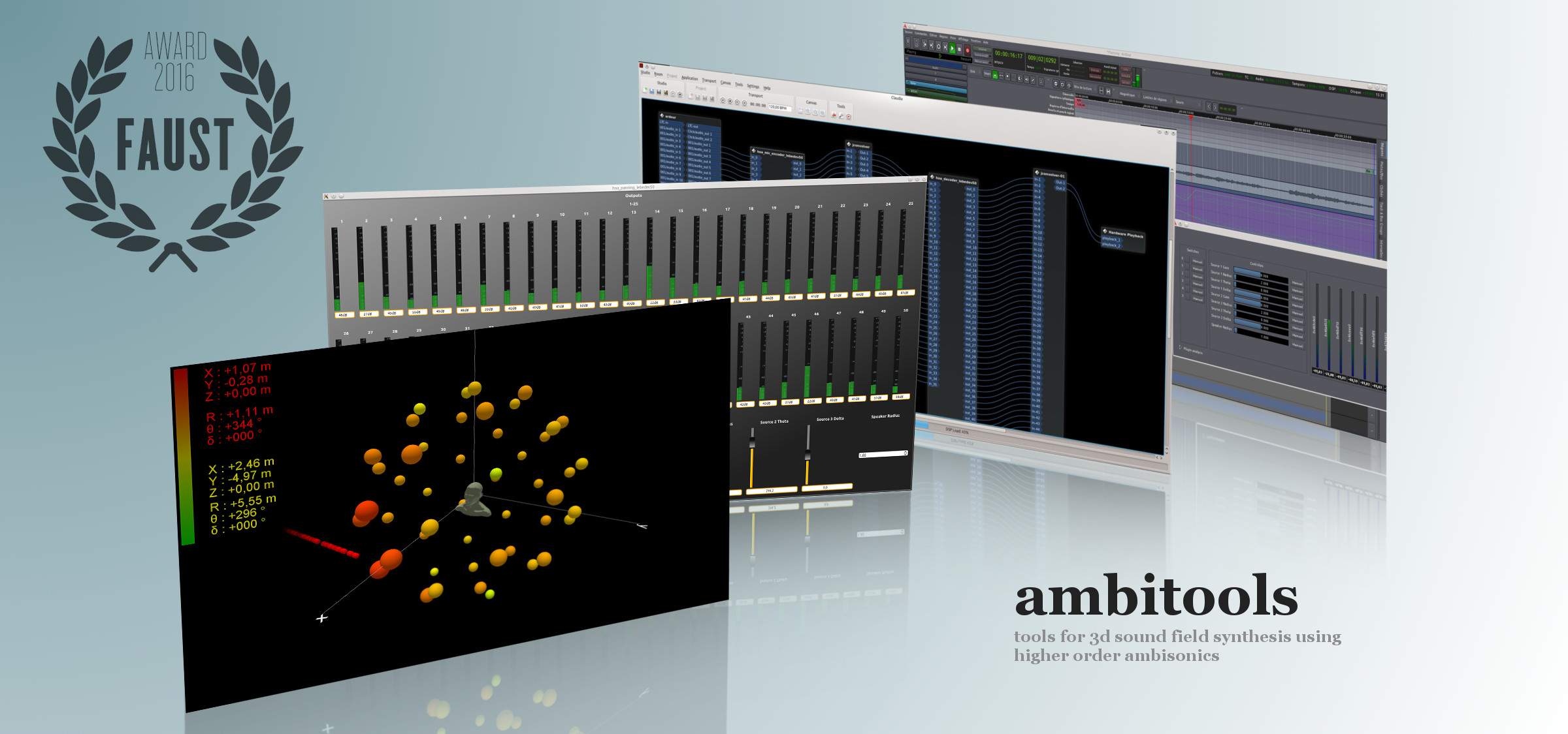 ambitools